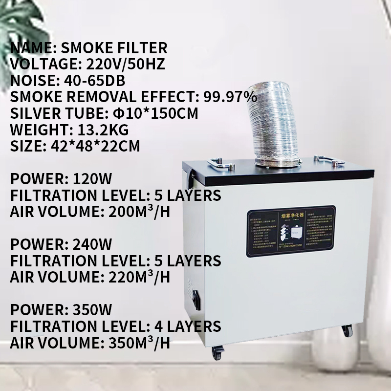 เครื่องดูดควันอากาศบริสุทธิ์ 2 - Industrial Laser Metal Cutter บทวิจารณ์และราคา
