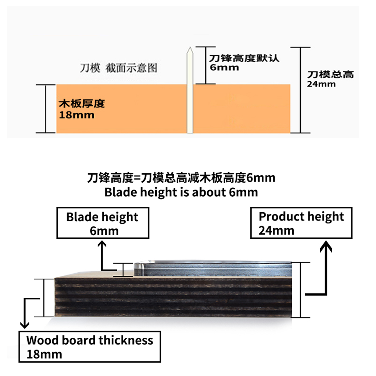 Custom Die เครื่องตัดมีดแม่พิม - Industrial Laser Blasting บทวิจารณ์และราคา