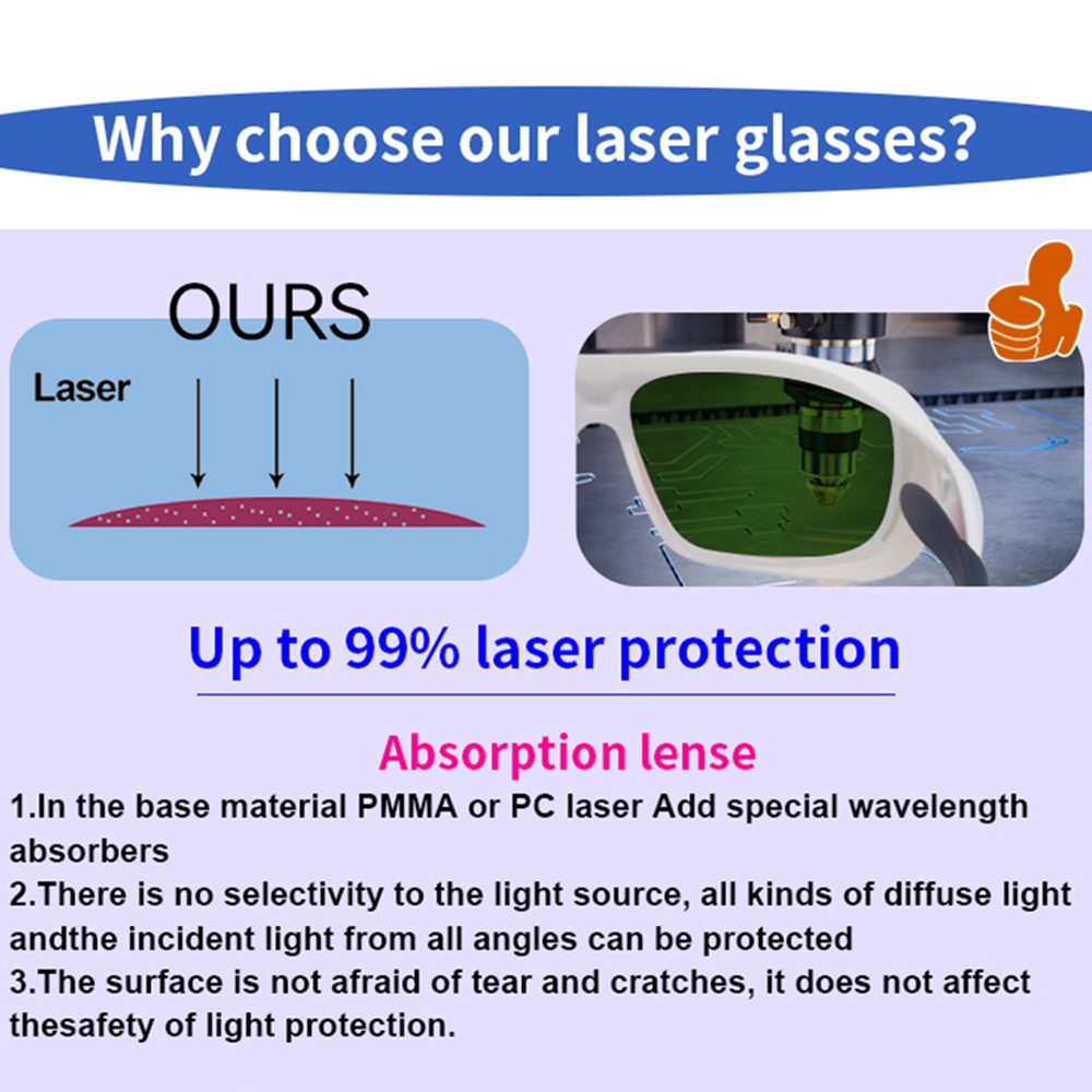 OD7+ แว่นตานิรภัยแบบเลเซอร์ แว - Laser Safety Goggles บทวิจารณ์และราคา