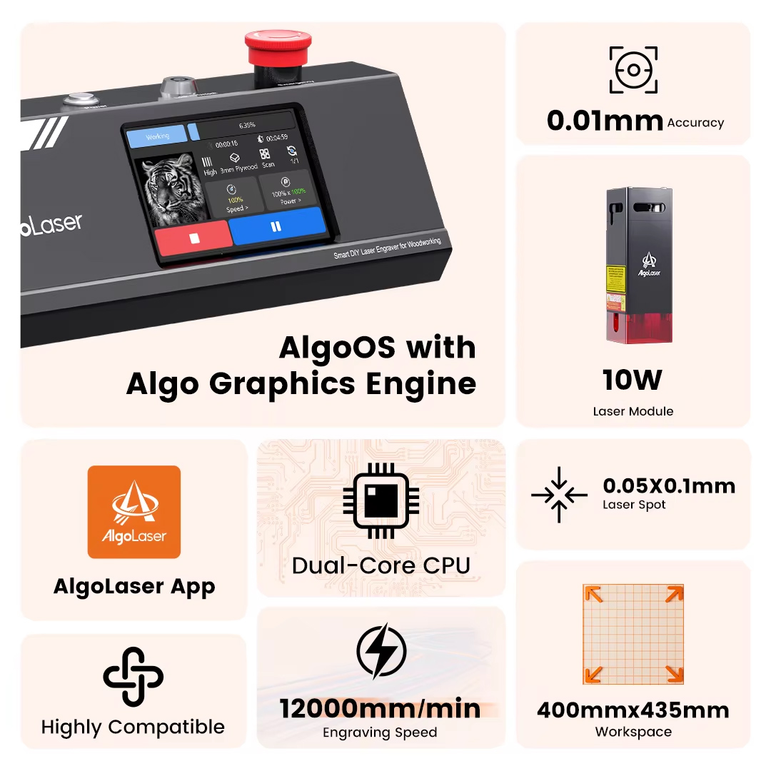 เครื่องแกะสลักเลเซอร์ CNC Algo - Industrial Laser Blasting บทวิจารณ์และราคา