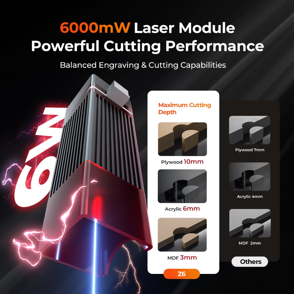 เครื่องแกะสลักและตัดด้วยเลเซอร - Industrial Laser Blasting บทวิจารณ์และราคา