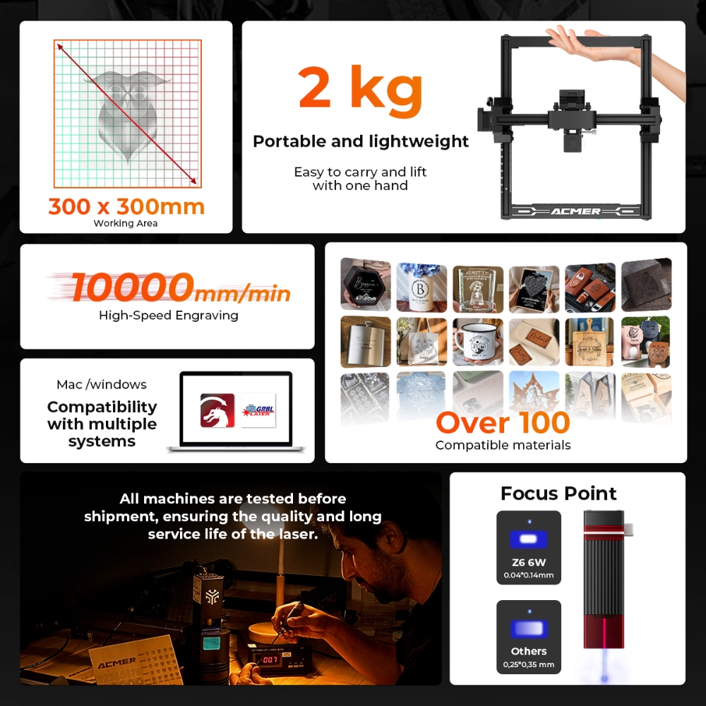 เครื่องแกะสลักและตัดด้วยเลเซอร - Industrial Laser Blasting บทวิจารณ์และราคา